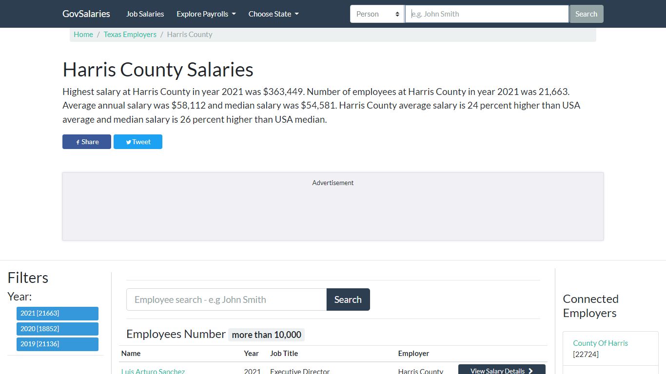 Harris County Salaries - Texas